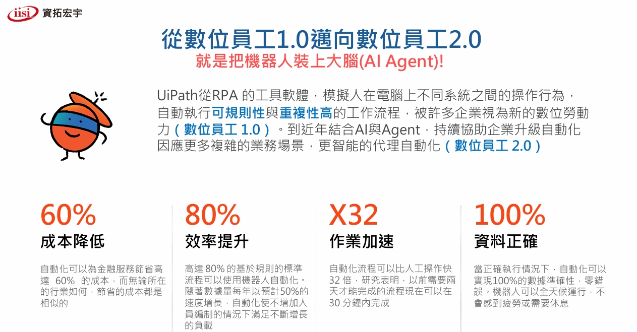 從數位員工1.0邁向數位員工2.0